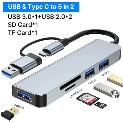 8-in-2 USB-C Hub — USB 3.0, SD/TF Card Reader & Audio Jack for MacBook & Laptop