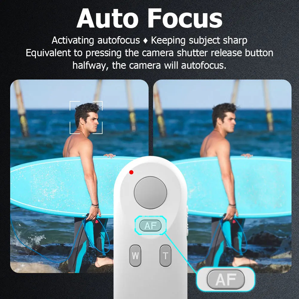 AODELAN Wireless Shutter Release for Canon EOS R10 R8 R7 R6 R5C R3 R M50 M6II G5XII T7i SL2 SL3 200D 250D, Replace Canon BR-E1