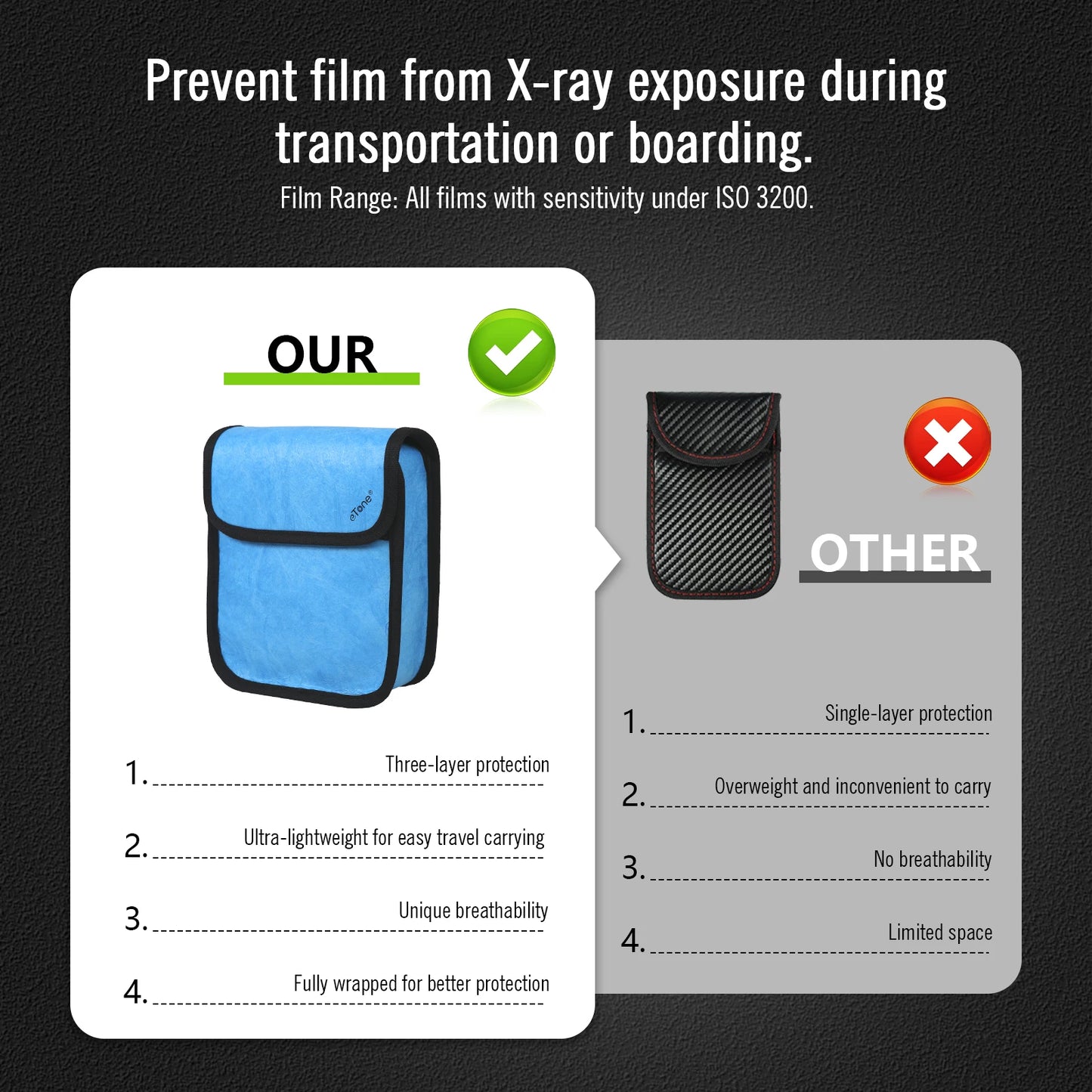 eTone Professional Waterproof Film-guard Anti-X-ray Lead Foil Bag for 2pc 4x5 Film or 135/120/620 Middle Format Camera Protector