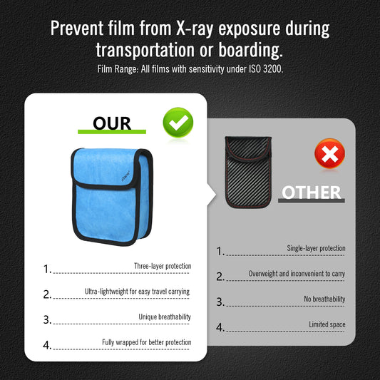 eTone Professional Waterproof Film-guard Anti-X-ray Lead Foil Bag for 2pc 4x5 Film or 135/120/620 Middle Format Camera Protector