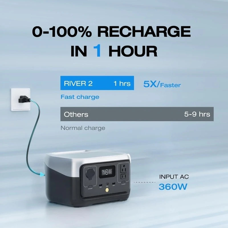 Portable Power Station RIVER 2, 256Wh LiFePO4 Battery/ 1 Hour Fast Charging, 2 Up to 600W AC Outlets, Solar Generator
