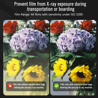 eTone Professional Waterproof Film-guard Anti-X-ray Lead Foil Bag for 2pc 4x5 Film or 135/120/620 Middle Format Camera Protector
