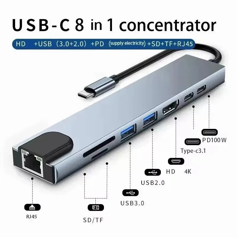 7/8-in-1 USB-C Hub — Multiport Adapter with SD/TF Card Reader for MacBook & Tablet