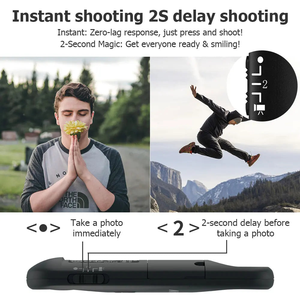 AODELAN Wireless Shutter Release for Canon EOS R10 R8 R7 R6 R5C R3 R M50 M6II G5XII T7i SL2 SL3 200D 250D, Replace Canon BR-E1