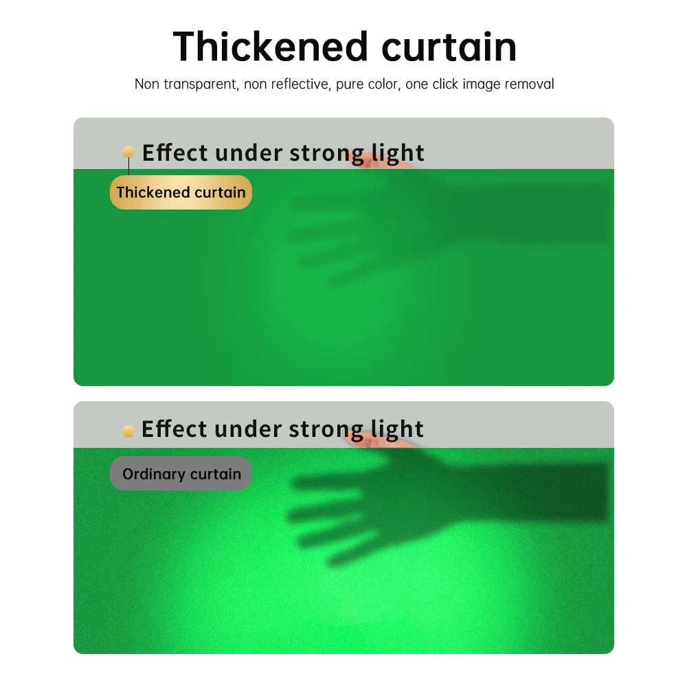 Portable Large Chromakey Green Screen Backdrop with Stand Photography Background Support System 240x400cm Shooting Video Photo