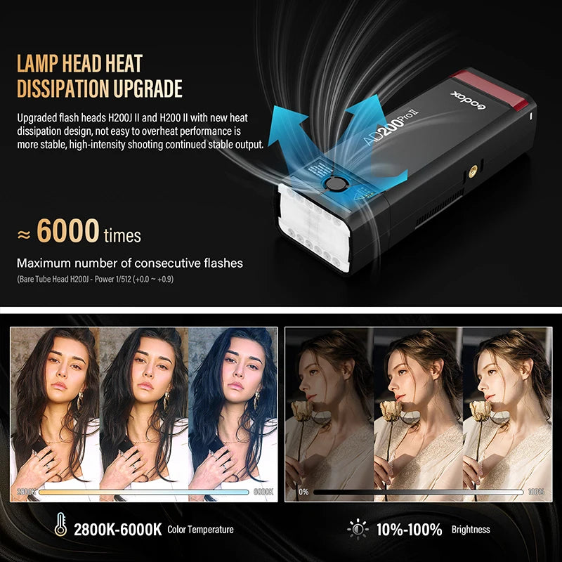 Godox AD200ProII  TTL 2.4G Wireless Camera Pocket light-duty Flash compatible with Nikon Canon Sony Fuji Olympus