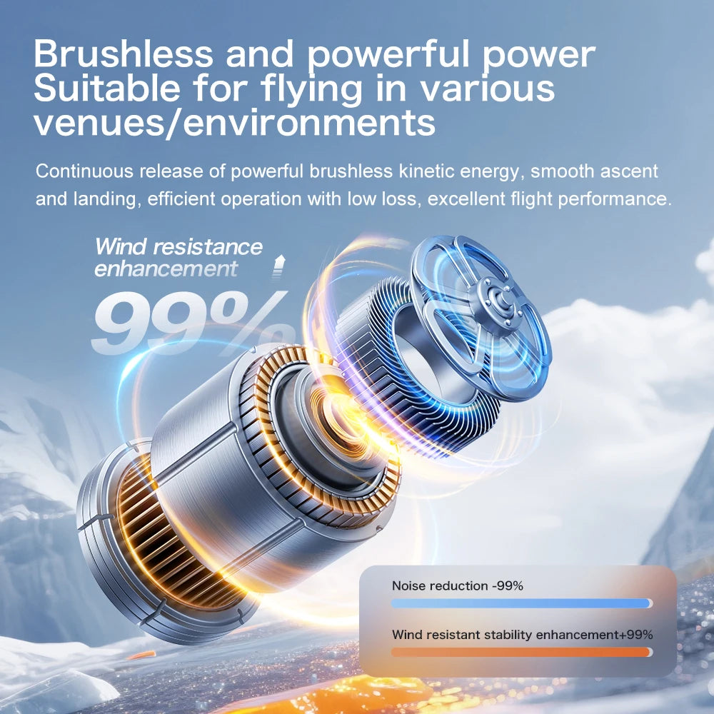 Lenovo GT8 drone 8K HD dual camera aerial photography obstacle avoidance with large screen brushless four-axis aircraft dron