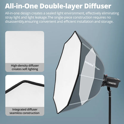 AMBITFUL FS40Pro FS60Pro Quick-Install Bowens Mount Softbox Studio LED COB Light Octagonal Light Box Matt Box
