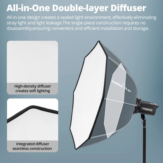 AMBITFUL FS40Pro FS60Pro Quick-Install Bowens Mount Softbox Studio LED COB Light Octagonal Light Box Matt Box