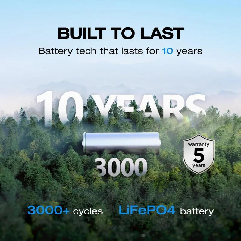 Portable Power Station RIVER 2, 256Wh LiFePO4 Battery/ 1 Hour Fast Charging, 2 Up to 600W AC Outlets, Solar Generator