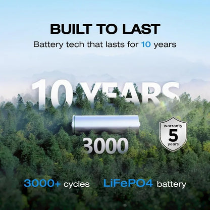 Portable Power Station RIVER 2, 256Wh LiFePO4 Battery/ 1 Hour Fast Charging, 2 Up to 600W AC Outlets, Solar Generator