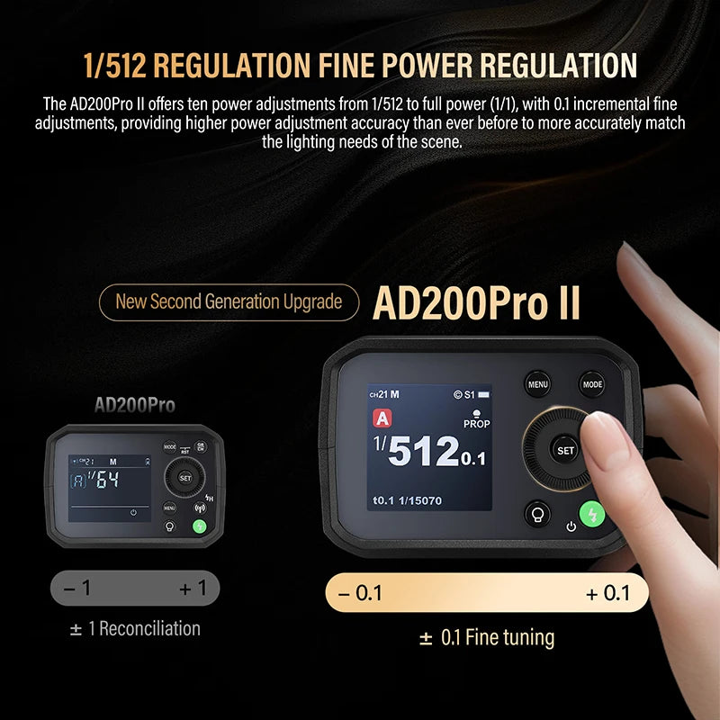 Godox AD200ProII  TTL 2.4G Wireless Camera Pocket light-duty Flash compatible with Nikon Canon Sony Fuji Olympus