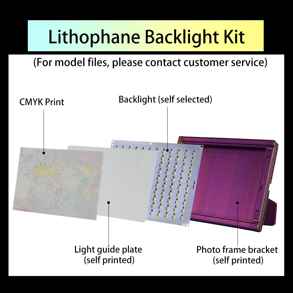 For Bambu Lab Lithophane Led Panel CMYK LED Backlight Board PLA Basic CMYK Lithophane Bundle 3D Print Lithophane Photo DIY