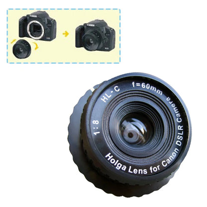 2024 NEW Holga HL-C 60 mm f/8.0 Lens For Canon DSLR SLR Camera Black Parts Cameras Accessory Photography accessories