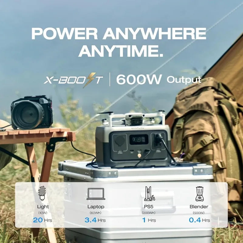 Portable Power Station RIVER 2, 256Wh LiFePO4 Battery/ 1 Hour Fast Charging, 2 Up to 600W AC Outlets, Solar Generator