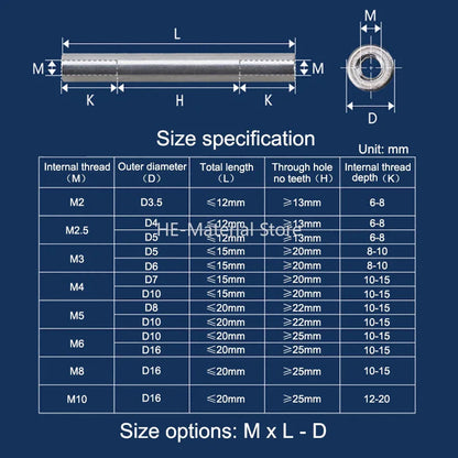 2-5Pcs Aluminum Alloy Long Nut Connection Column M3-D6 Aluminum Tie Rod Cylindrical Aerial Photography Body Support Column