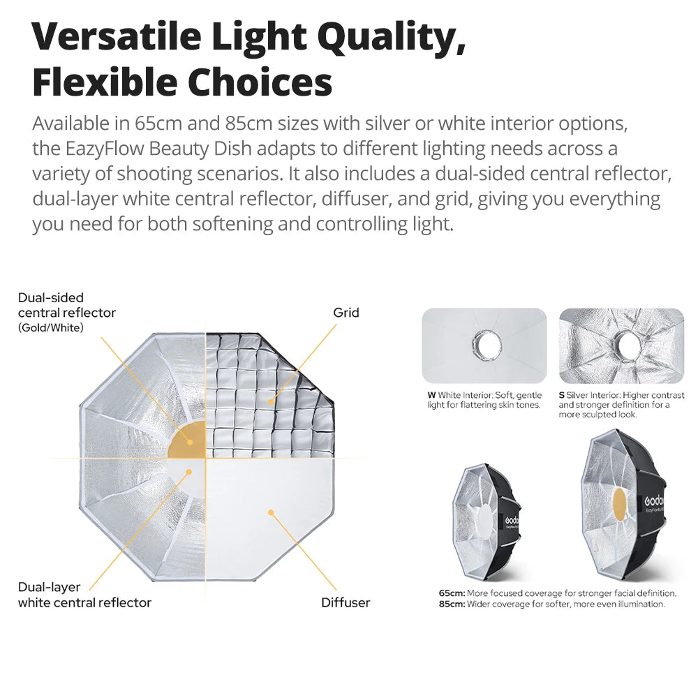 New Godox EazyFlow Beauty Dish 65/85cm Quick-Open Design Bowens Mount for Photography Studio Flash LED Light