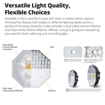 New Godox EazyFlow Beauty Dish 65/85cm Quick-Open Design Bowens Mount for Photography Studio Flash LED Light